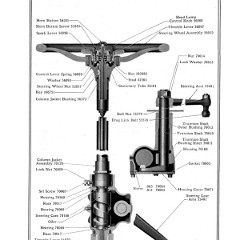 1926_Imperial_Manual-58