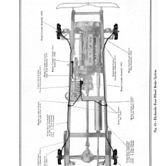 1926_Imperial_Manual-62
