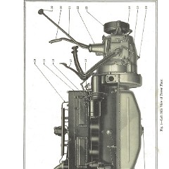 1929_Imperial_Instruction_Book-022