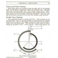 1929_Imperial_Instruction_Book-023