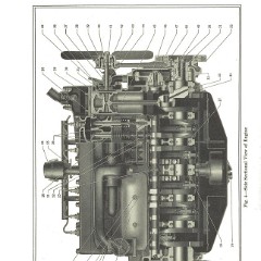 1929_Imperial_Instruction_Book-026
