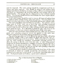 1929_Imperial_Instruction_Book-027