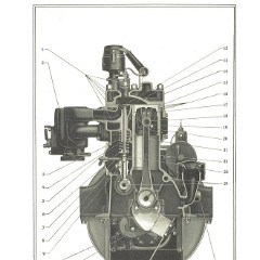 1929_Imperial_Instruction_Book-028