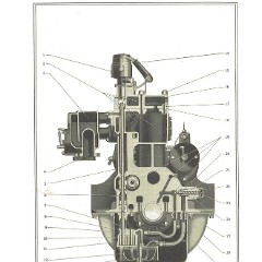 1929_Imperial_Instruction_Book-030