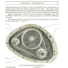 1929_Imperial_Instruction_Book-031