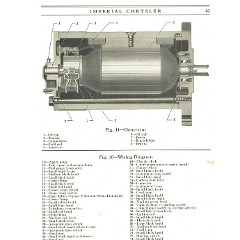 1929_Imperial_Instruction_Book-043