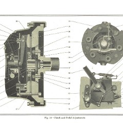 1929_Imperial_Instruction_Book-054