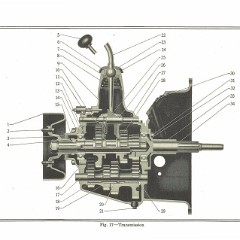 1929_Imperial_Instruction_Book-056