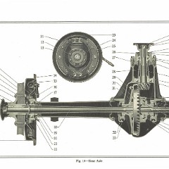 1929_Imperial_Instruction_Book-060