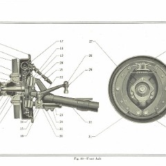 1929_Imperial_Instruction_Book-062