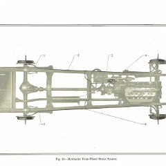 1929_Imperial_Instruction_Book-068