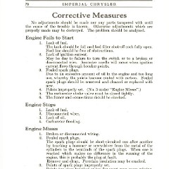 1929_Imperial_Instruction_Book-078