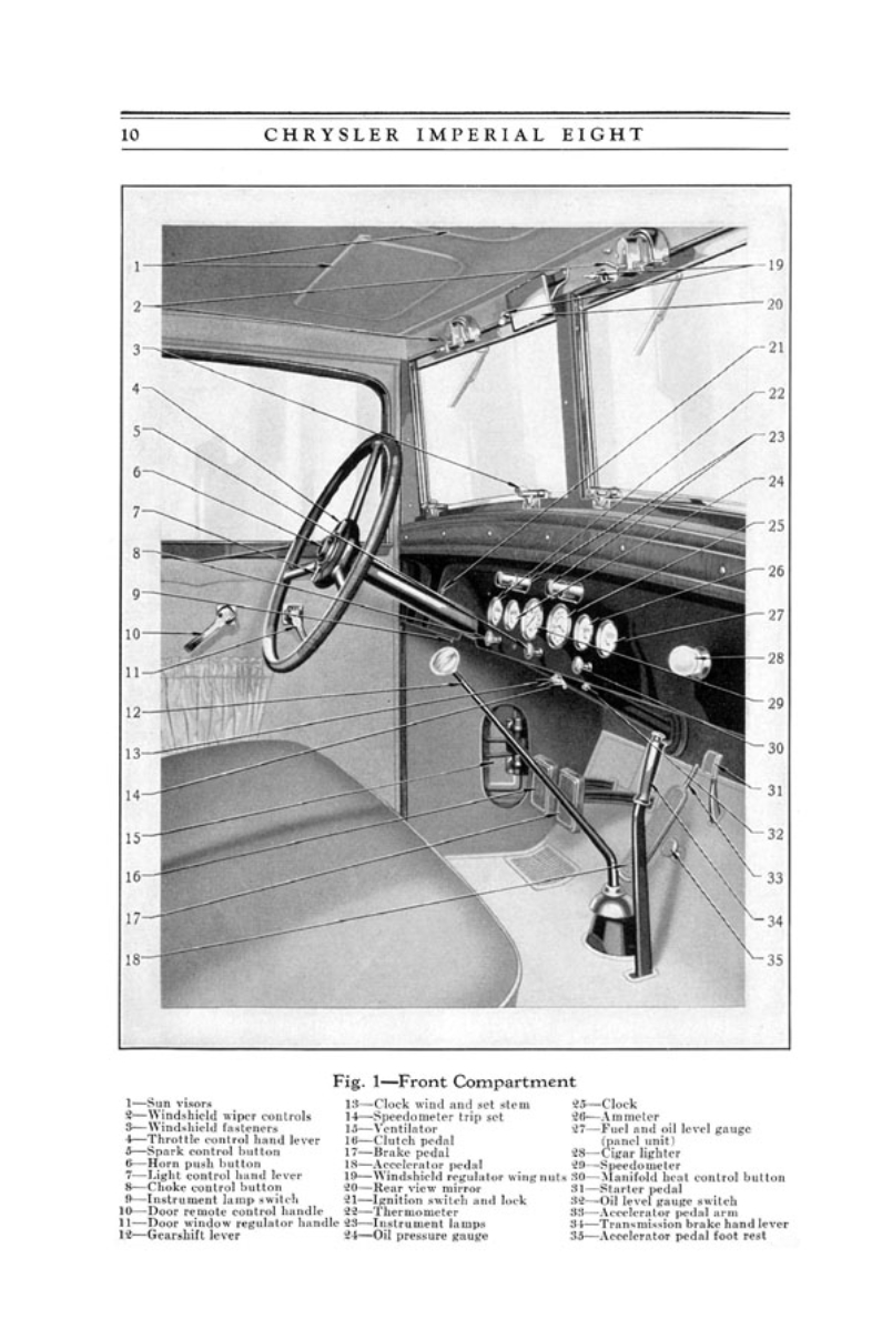 1930_Imperial_8_Manual-10