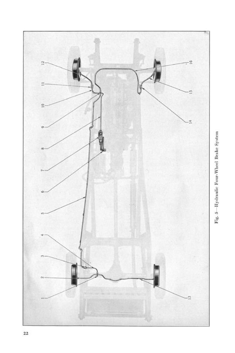 1930_Imperial_8_Manual-22