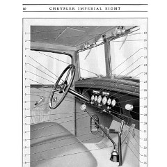 1930_Imperial_8_Manual-10