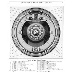 1930_Imperial_8_Manual-27