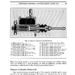 1932_Imperial_Instruction_Book-025