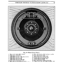 1932_Imperial_Instruction_Book-029