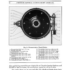 1932_Imperial_Instruction_Book-030