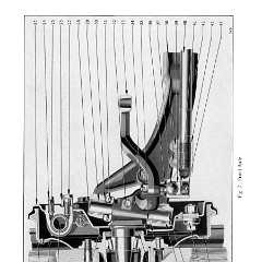 1933_Imperial_Instruction_Book-020