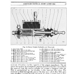 1933_Imperial_Instruction_Book-029