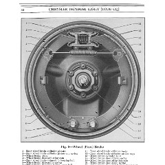 1933_Imperial_Instruction_Book-032