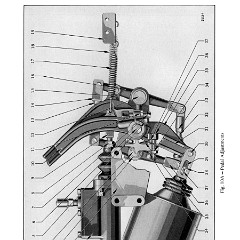 1933_Imperial_Instruction_Book-038