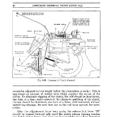 1933_Imperial_Instruction_Book-040