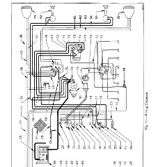 1933_Imperial_Instruction_Book-044