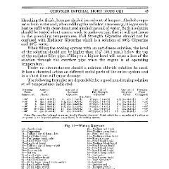 1933_Imperial_Instruction_Book-045