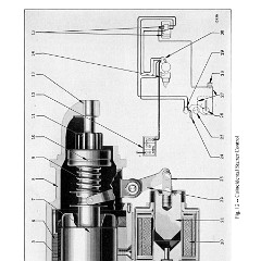 1933_Imperial_Instruction_Book-046