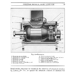 1933_Imperial_Instruction_Book-049