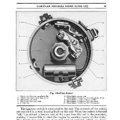 1933_Imperial_Instruction_Book-051
