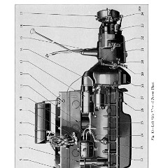 1933_Imperial_Instruction_Book-058