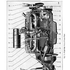 1933_Imperial_Instruction_Book-060