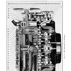 1933_Imperial_Instruction_Book-062