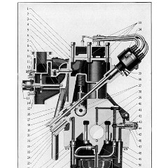 1933_Imperial_Instruction_Book-066