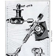 1933_Imperial_Instruction_Book-076