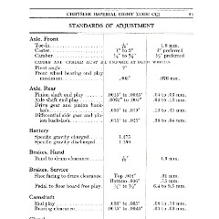 1933_Imperial_Instruction_Book-093