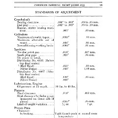 1933_Imperial_Instruction_Book-095