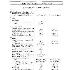 1933_Imperial_Instruction_Book-097