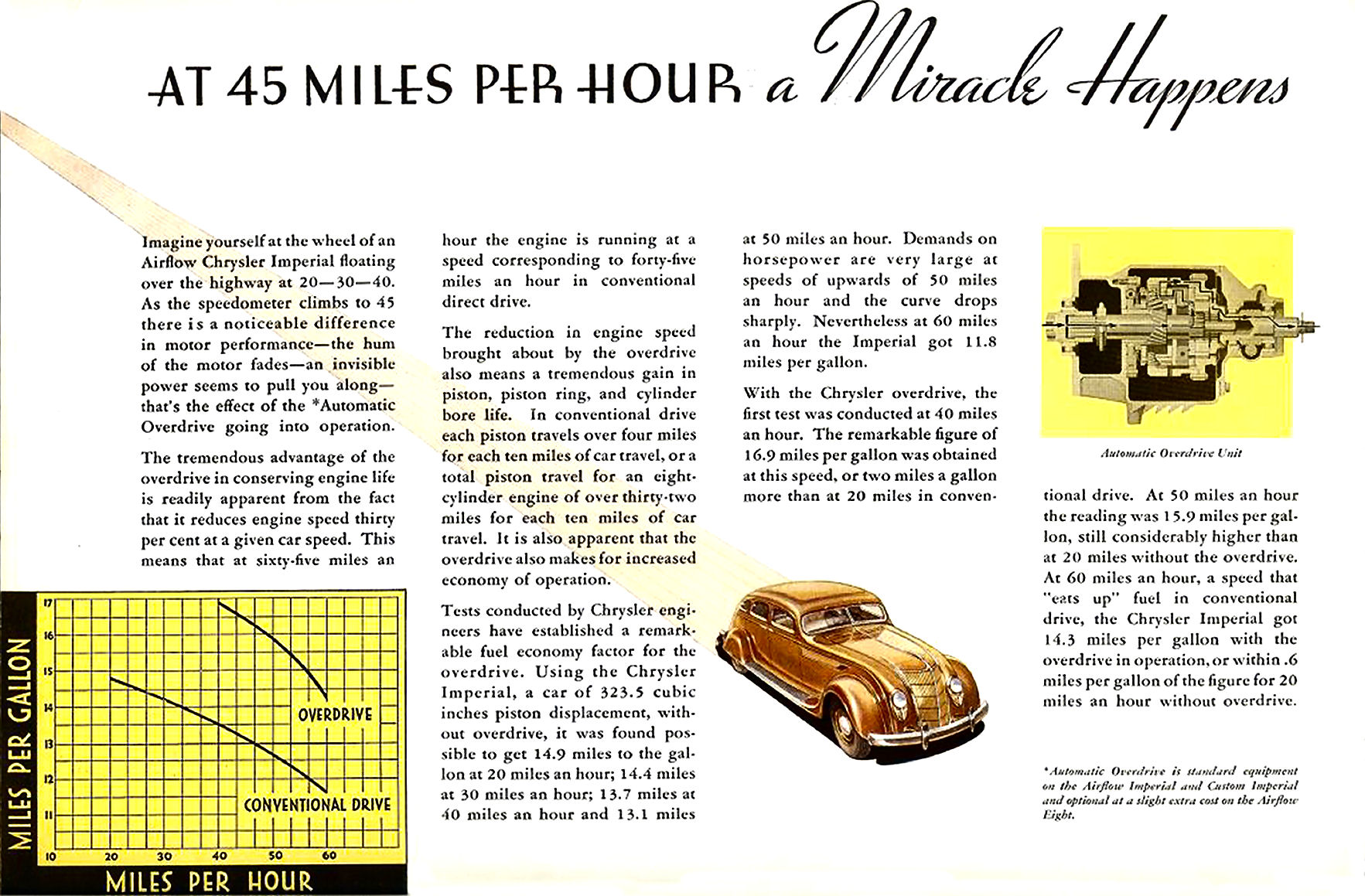 1935_Chrysler_Airflow-22
