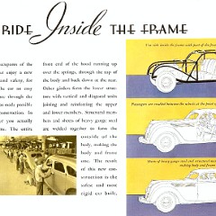 1935_Chrysler_Airflow-09