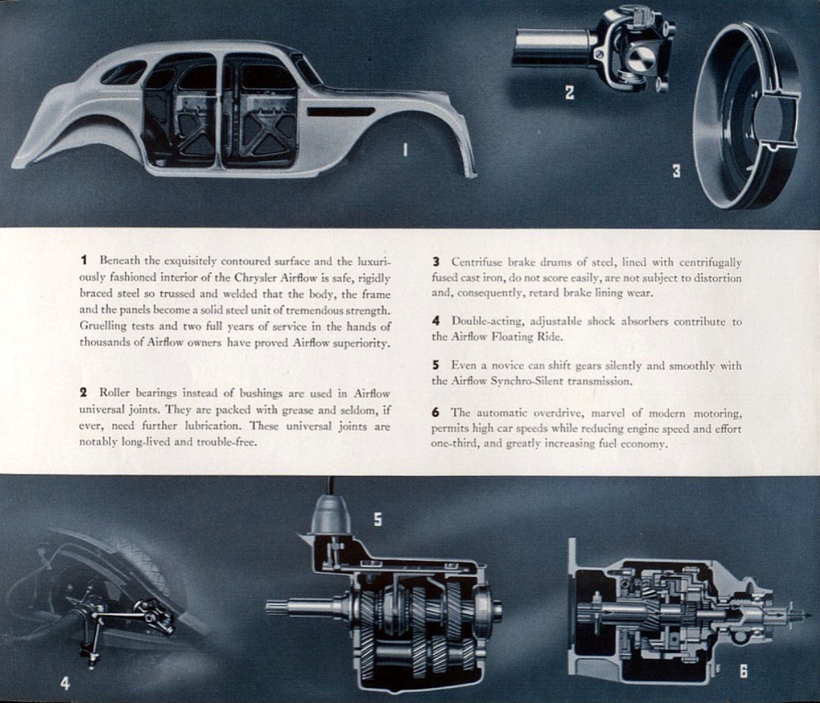 1936_Chrysler_Airflow_Export-12