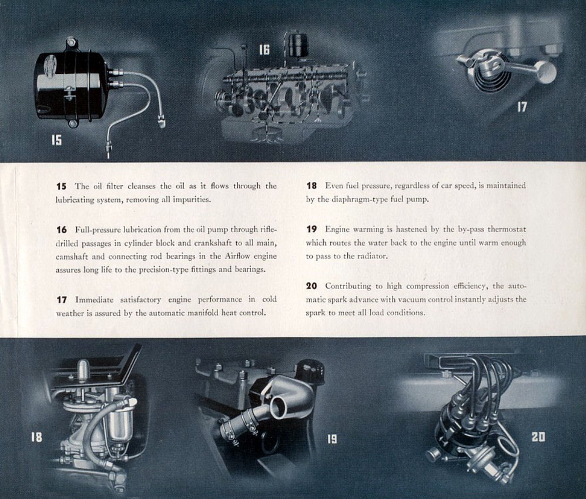 1936_Chrysler_Airflow_Export-14