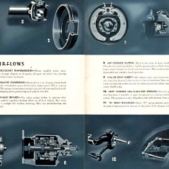 1936_Chrysler_Airflow-20-21