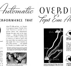 1937_Chrysler-20-21