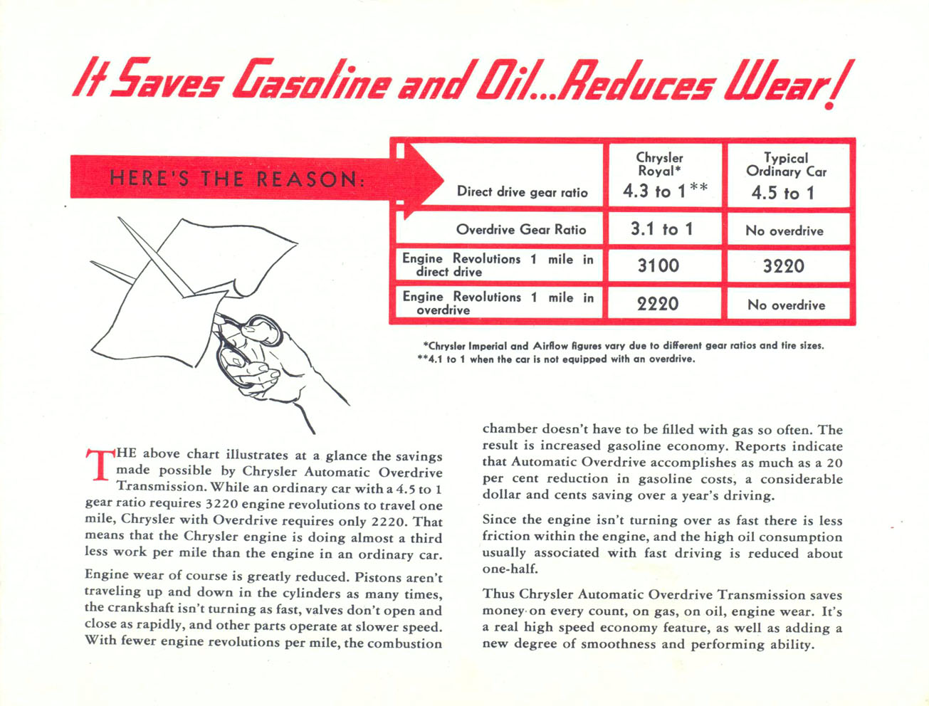 1937_Chrysler_Overdrive-08