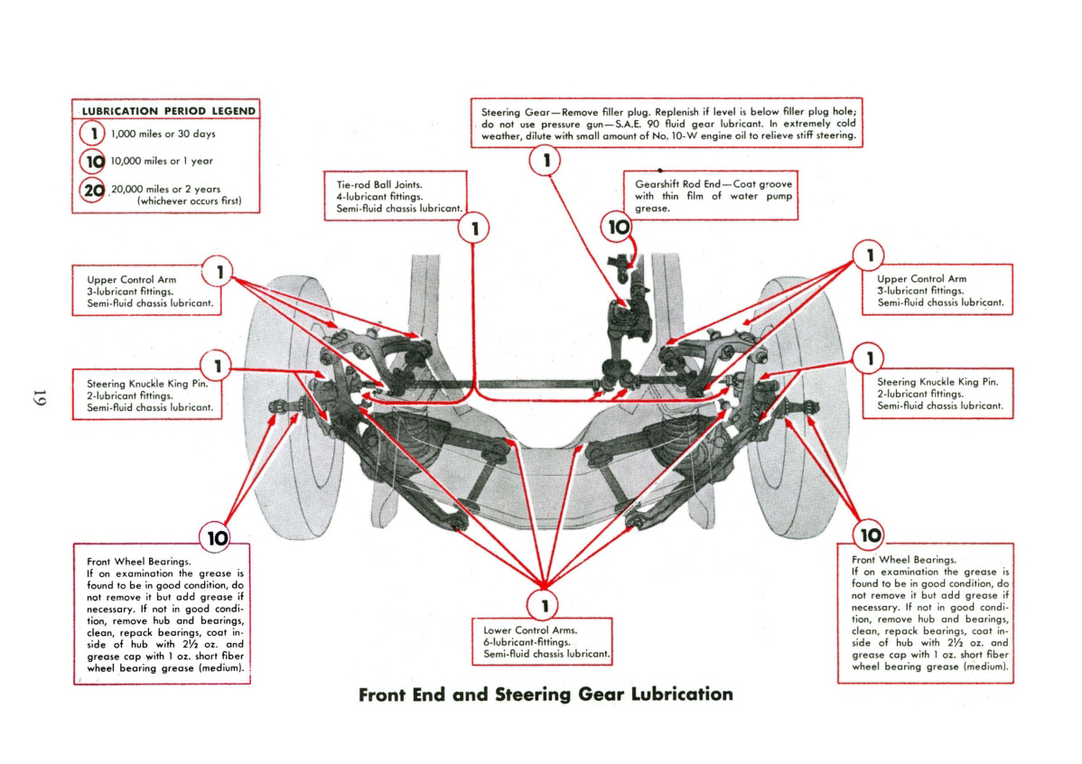 1947_Chrysler_C38_Owners_Manual-19