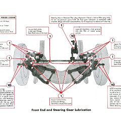 1947_Chrysler_C38_Owners_Manual-19